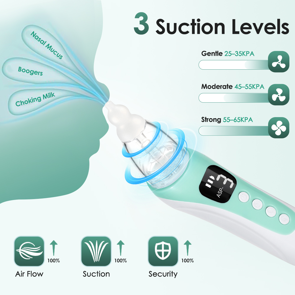 Aspirador Nasal Eléctrico para - Nasal Aspirator reseña y precio