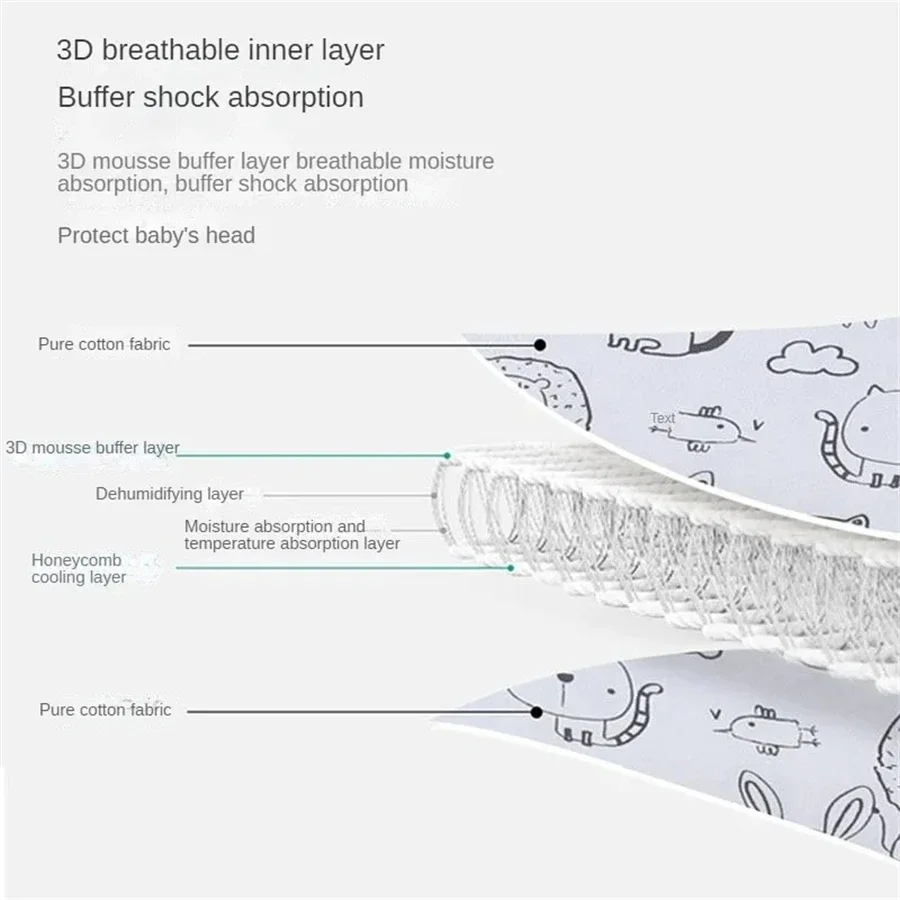 Soporte para la cabeza para as - Infant Car Seat Cover reseña y precio