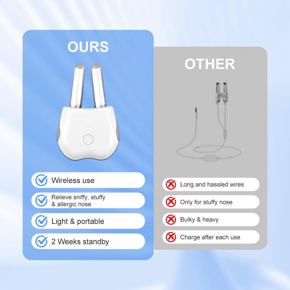 Terapia Nasal con Luz Roja Inf - Nasal Aspirator reseña y precio